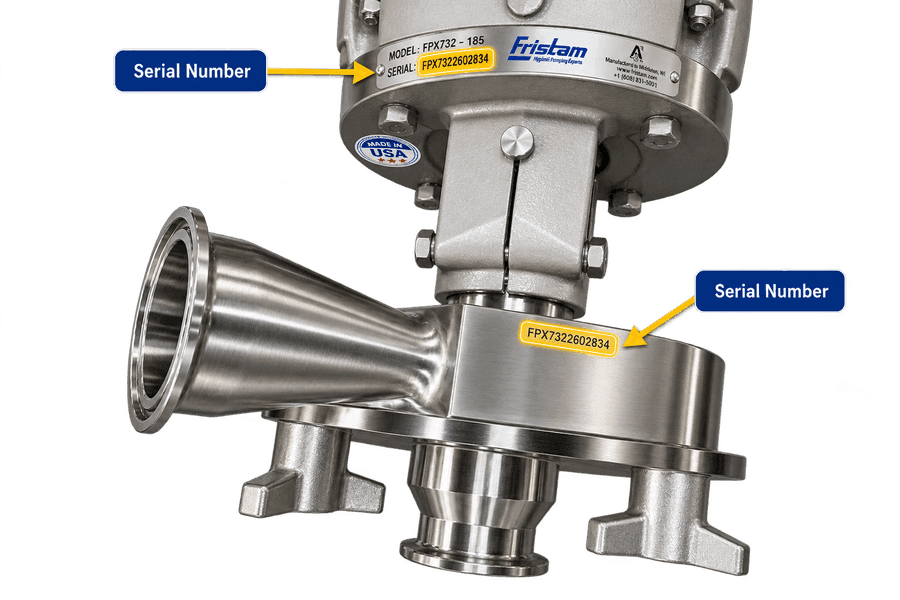 An FPX732 centrifugal pump with two serial-number locations marked: the stamped serial on the pump housing nameplate, and the same number stamped along the flange support.